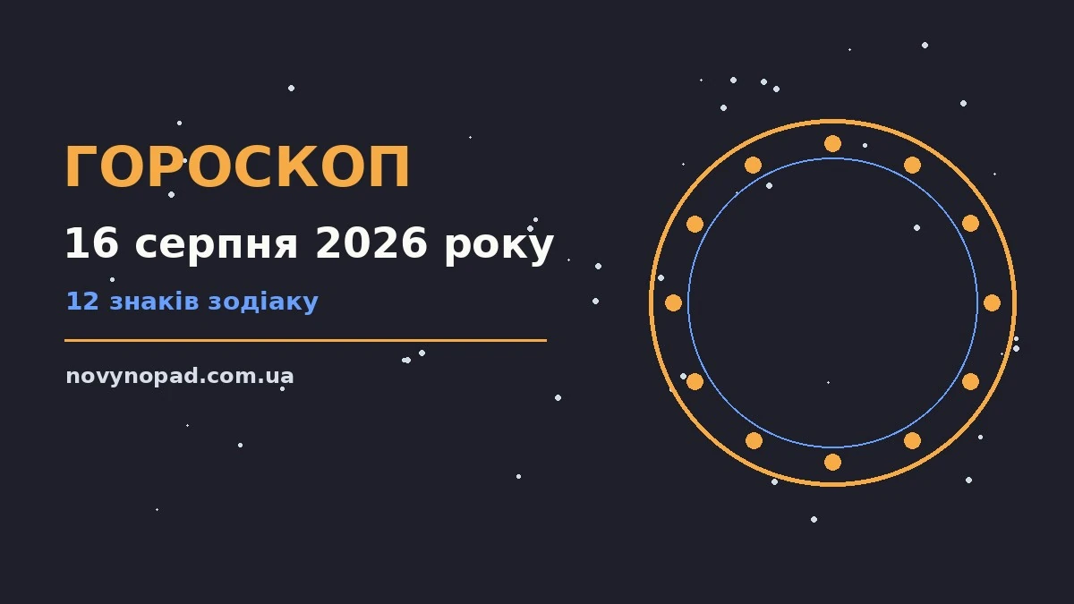 Гороскоп на 16 серпня 2026 року: символічне зображення знаків зодіаку, планера та чашки чаю на тлі ранкового неба