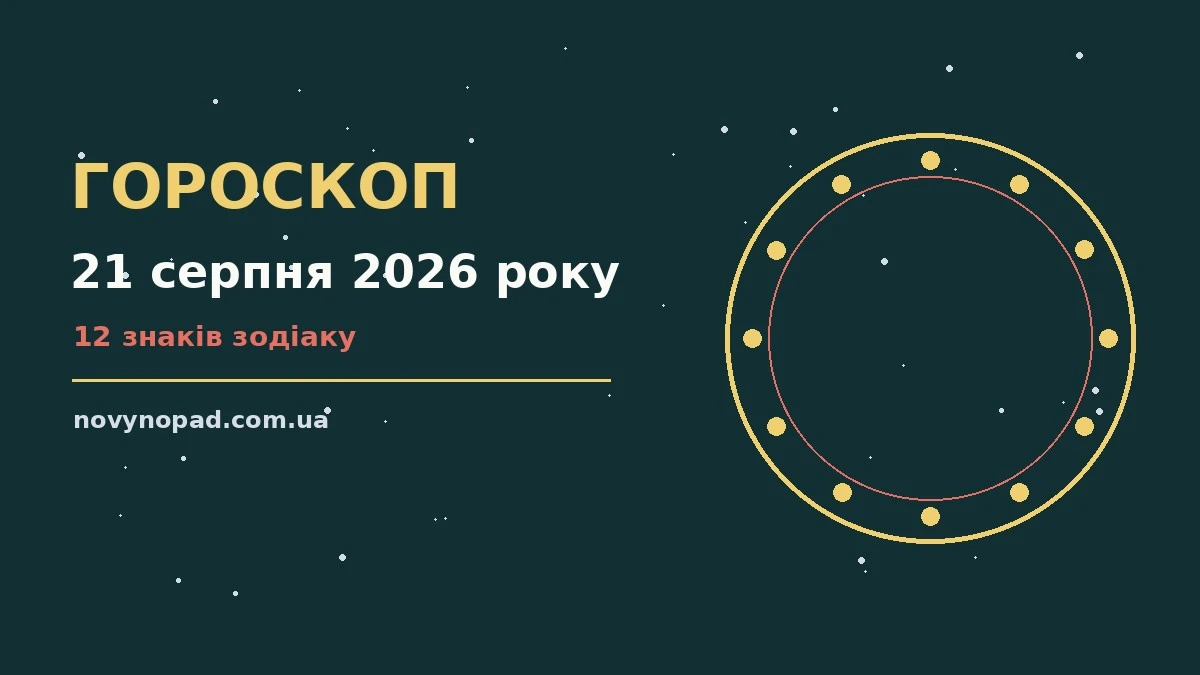 Гороскоп на 21 серпня 2026 року — планування і завершення справ