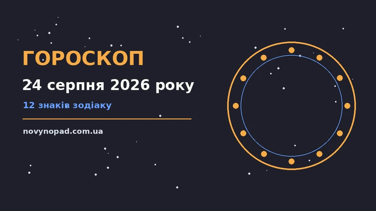 Гороскоп на 24 серпня 2026 року, ілюстрація із зодіакальним колом і чашкою кави на робочому столі