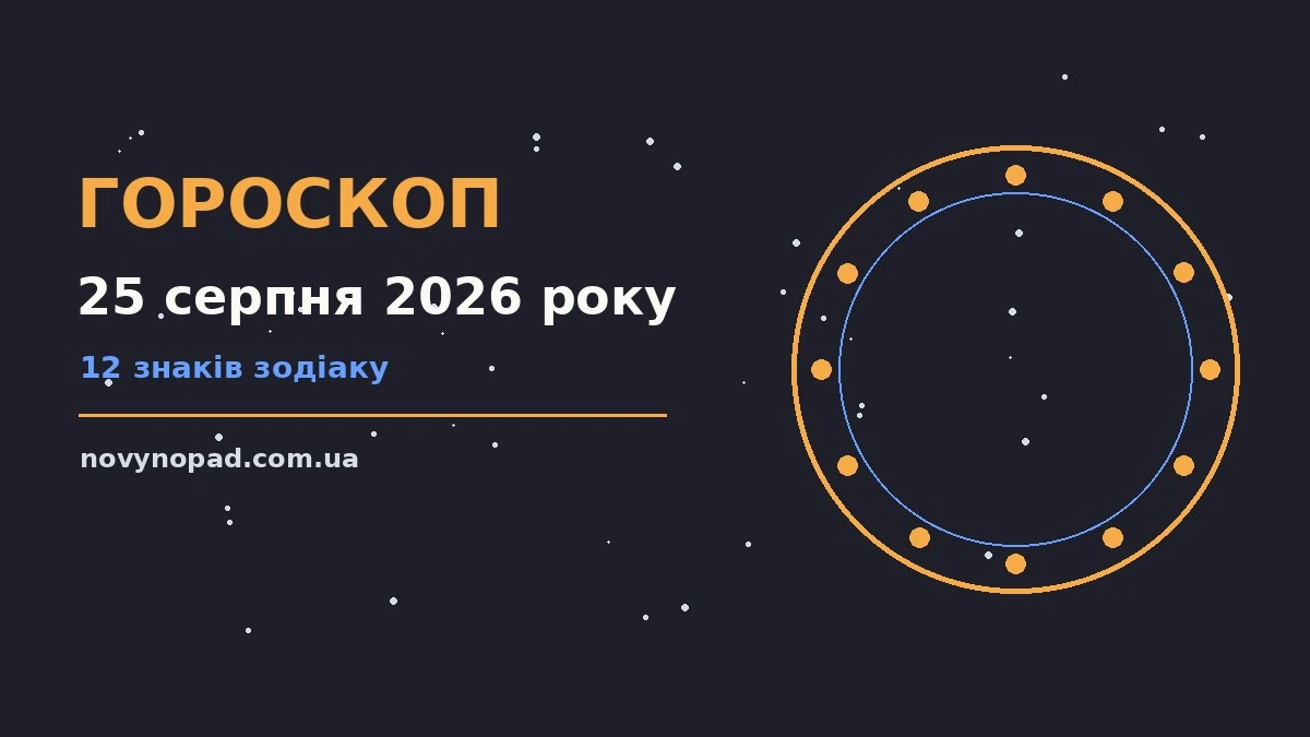 Зодіакальний круг на тлі ранкового неба, гороскоп на 25 серпня 2026 року