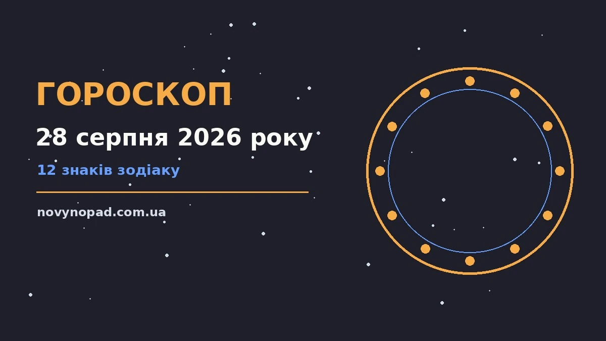 Щоденний гороскоп на 28 серпня 2026 року, тема планування і завершення справ