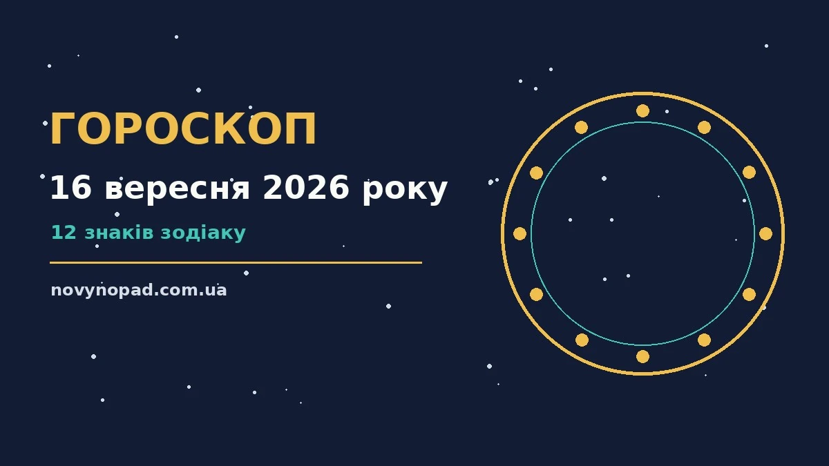 Гороскоп на 16 вересня 2026 року: час рішень для всіх знаків для планів і важливих справ