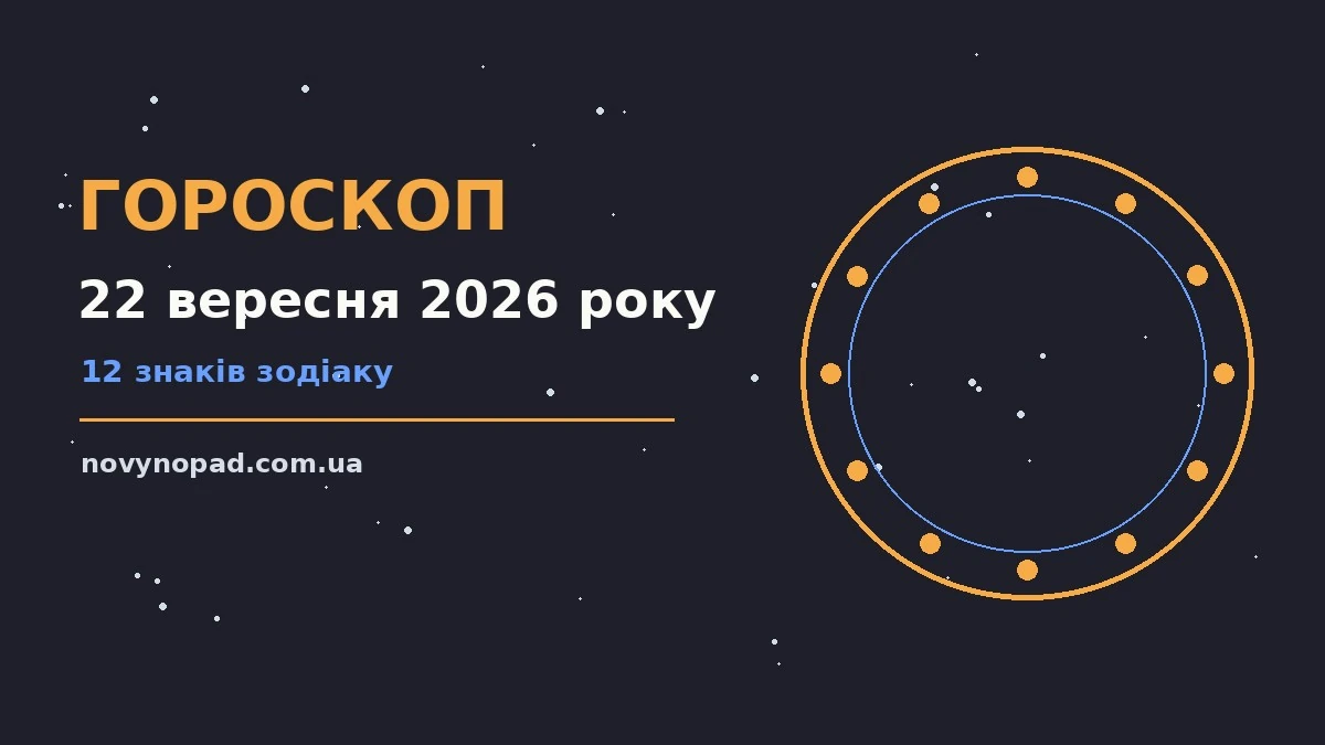 Гороскоп на 22 вересня 2026 року: час рішень для всіх знаків для планів і важливих справ