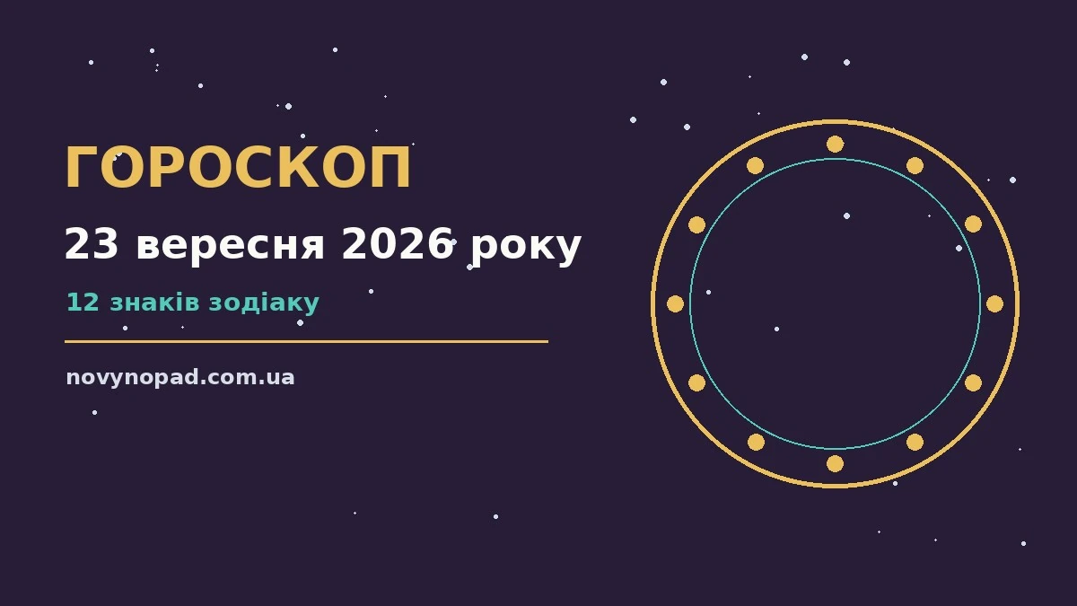Гороскоп на 23 вересня 2026 року: час рішень для всіх знаків для планів і важливих справ